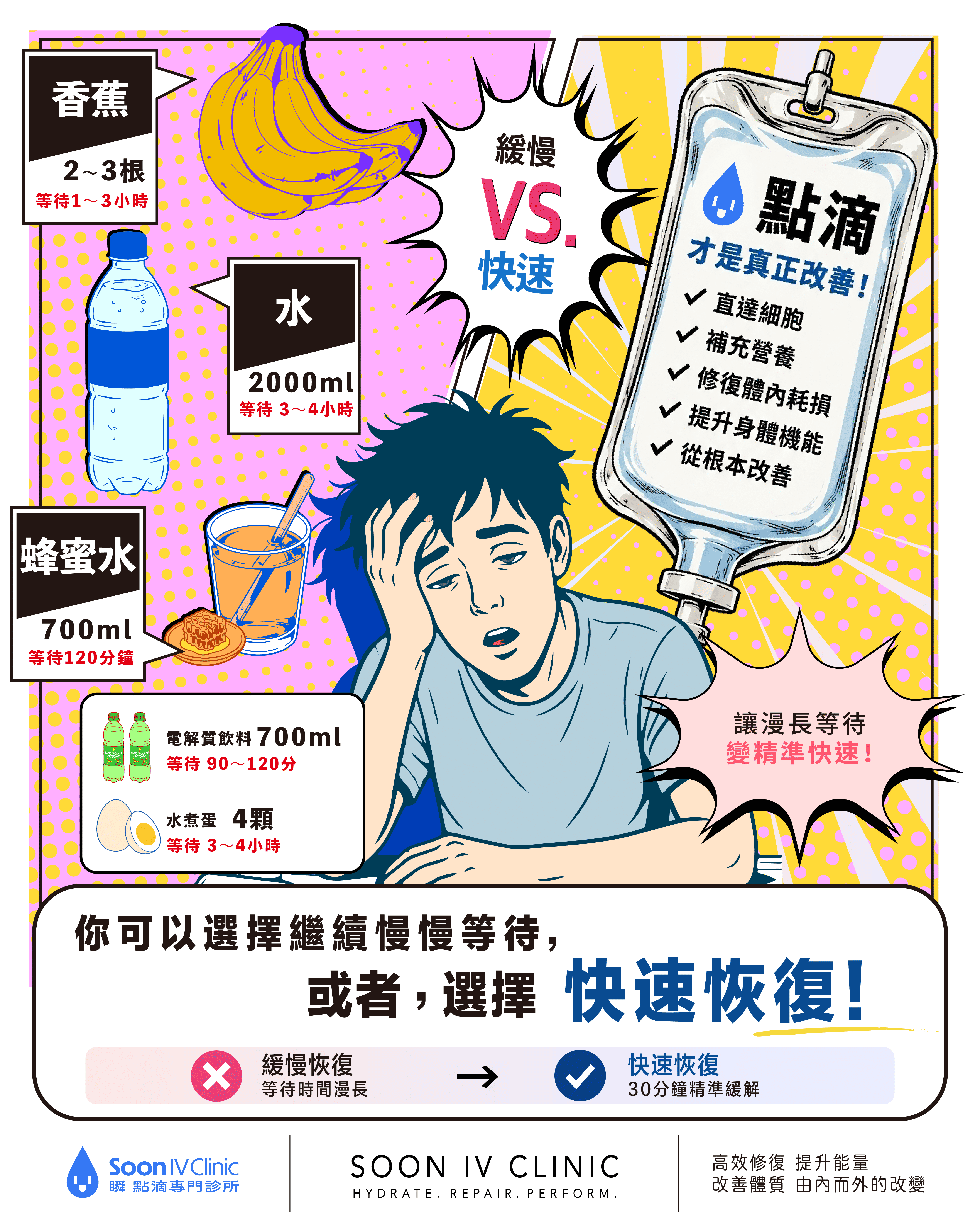 宿醉後的你，屬於哪一派？